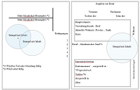 Ehebuch afghanisch