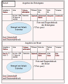 Eheurkunde afghanisch